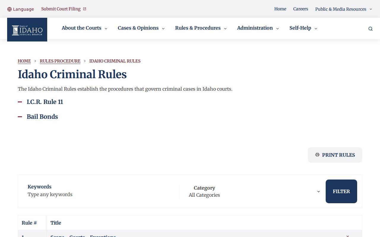 Idaho criminal court rules used to interpret case records