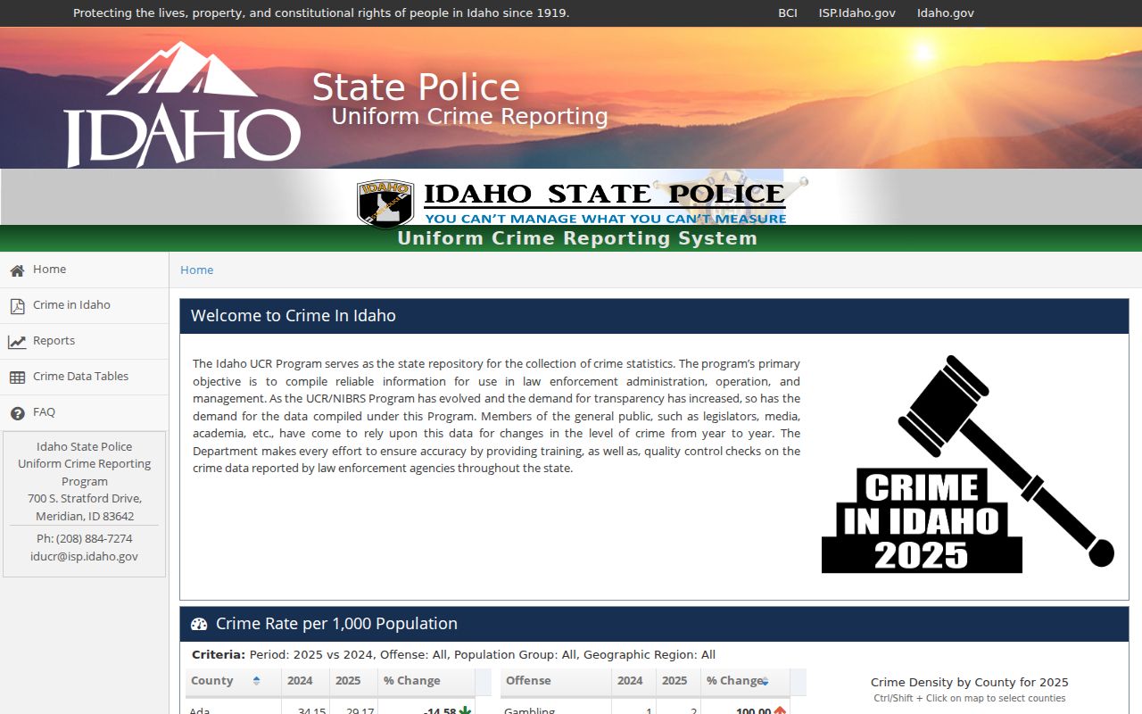 Idaho criminal history Crime in Idaho dashboard